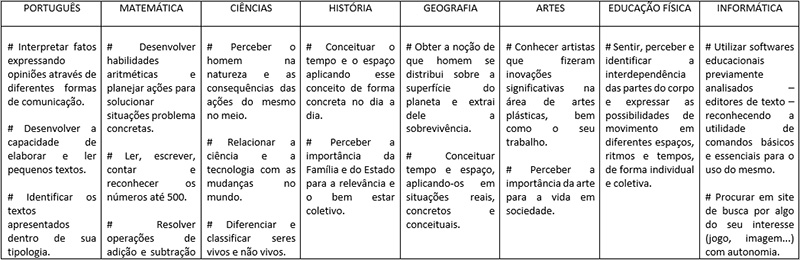 turma-1ano turma-1ano